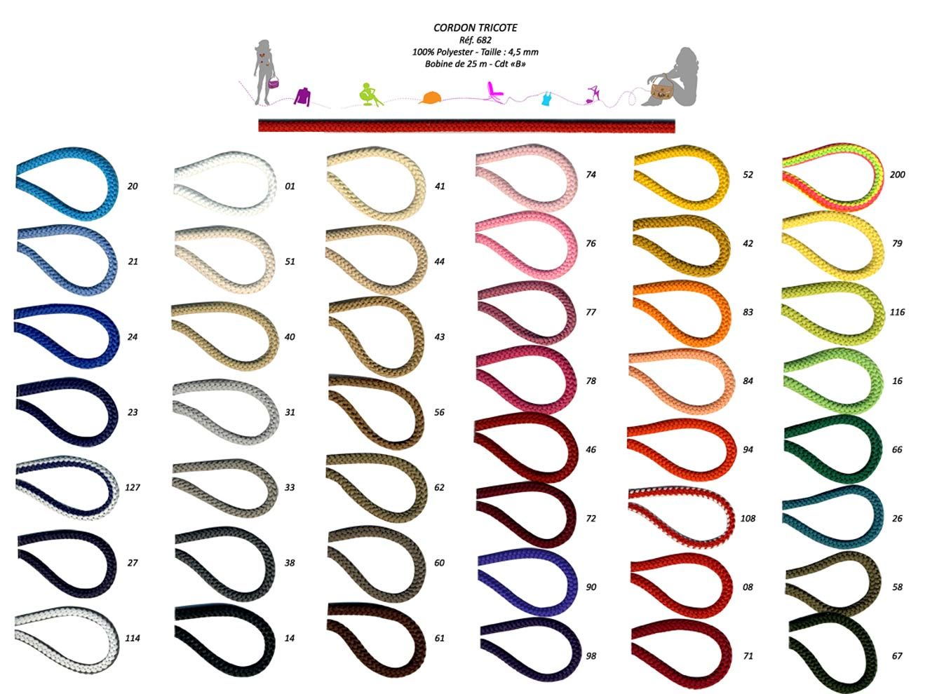 00682 Braided Polyester Cord, 4.5mm