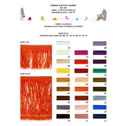 00497 Chainette Fringe