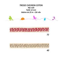 00626 Chevron Cotton Trim, 12mm