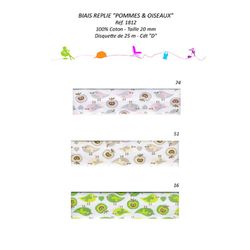 01812 Bias with Birds and Apples