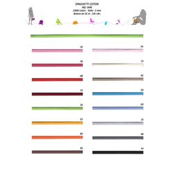 01846 100% Cotton Spaghetti Cording, 5mm