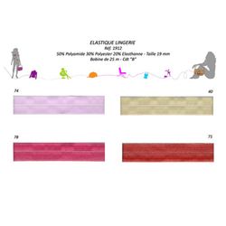 01912 Elastic Lingerie Foldover, 19mm