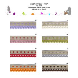 03313 Polka-Dot Lace Trim
