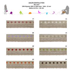 03314 Polka-Dot Lace Trim