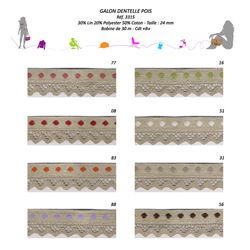 03315 Polka-Dot Lace Trim