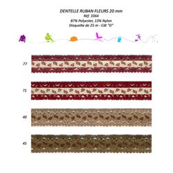 03364 Lace with Flowers, 20mm
