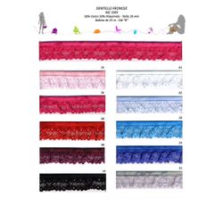03369 Novelty Ruffled Lace, 20mm