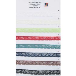 04036 Raschel Lace, 10mm