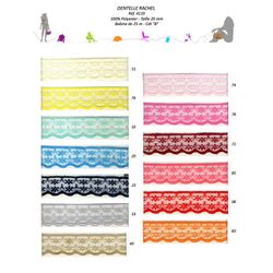 04110 20mm Raschel Lace, 100% Polyester