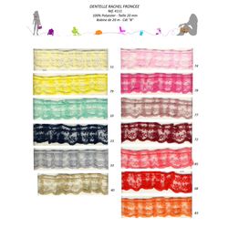 04111 100% Polyester 20mm Gathered Lace