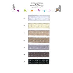 04113 100% Polyester Lace, 20mm