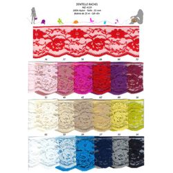 04123 100% Nylon Raschel Lace, 55mm
