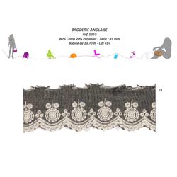 05310 Denim Eyelet Lace, 45mm