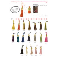 12538 Faux Leather Tassels w/Cap, 5cm