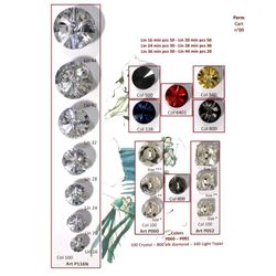 B0P060 Crystal 2-Hole Button