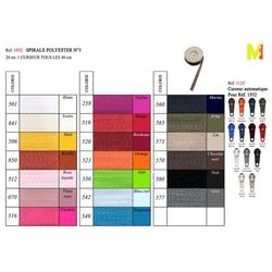 M01952 Zipper by the Yard, #2