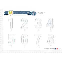 M15491 Numbers - White