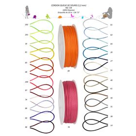 00138 Mini Mouse-tail, 1.2mm
