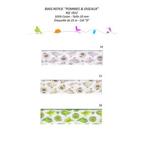 01812 Bias with Birds and Apples