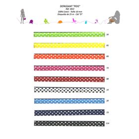01822 Polka-Dot Piping