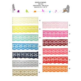 04110 20mm Raschel Lace, 100% Polyester