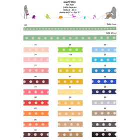 07685 Polka-Dot Trim, 6 & 10mm