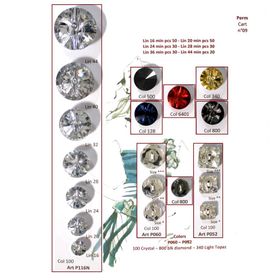 B0P060 Crystal 2-Hole Button