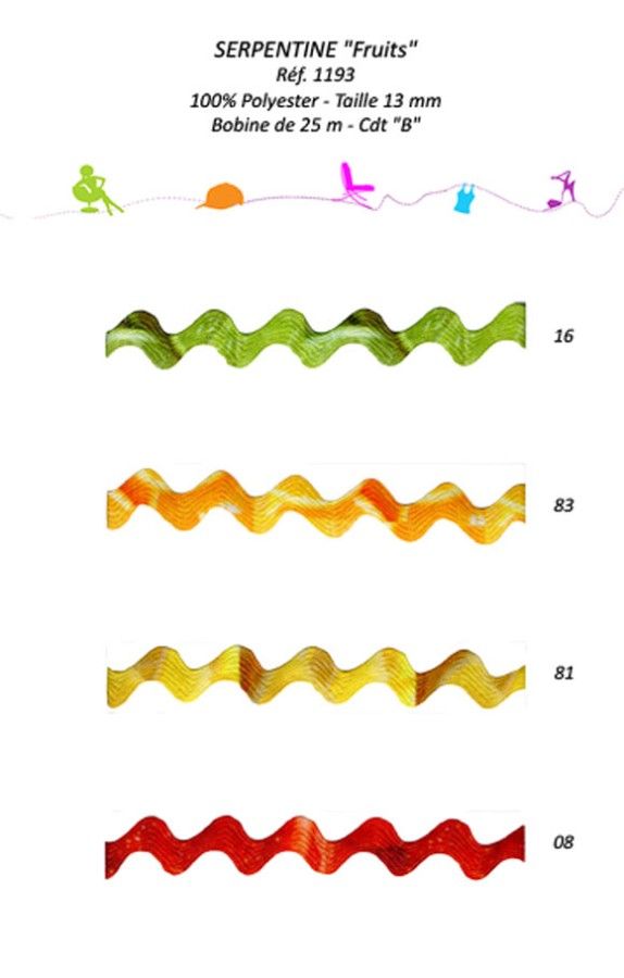 01193 Fruit Pattern Ric-Rac