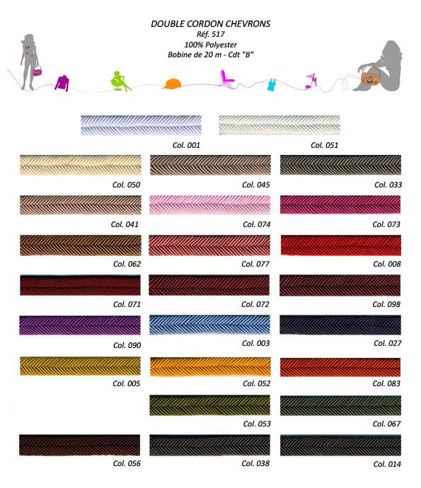 00517 Double Chevron (8mm)