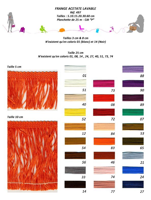 00497 Chainette Fringe
