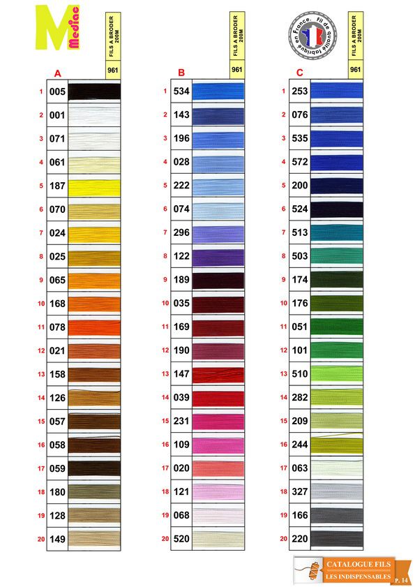 M00961 Rayon Thread, 200 Meter Spool
