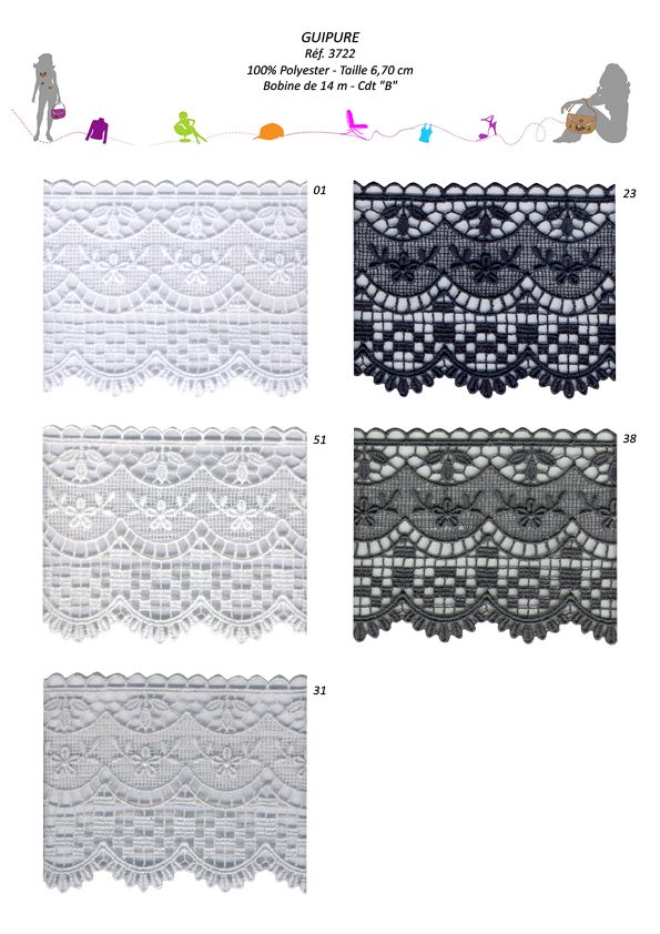 03722 Polyester Guipure Lace, 6.7cm
