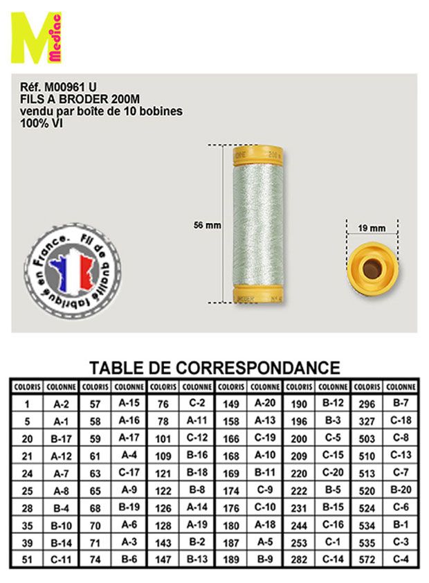 M00961 Rayon Thread, 200 Meter Spool