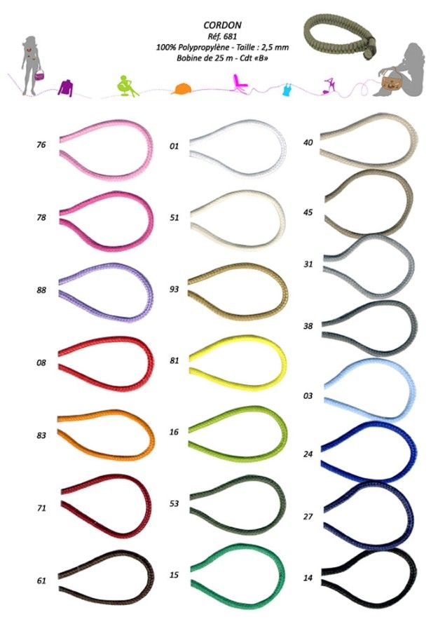 00681 Polypropylene Cord - 2.5mm