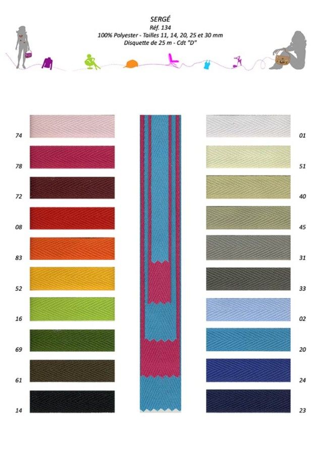 00134 100% Polyester Twill Tape