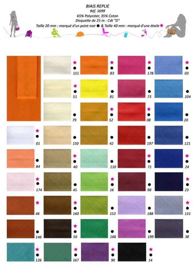 01699 Polycotton Folded Bias, 20 & 40mm