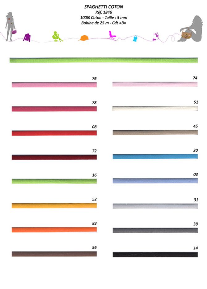 01846 100% Cotton Spaghetti Cording, 5mm