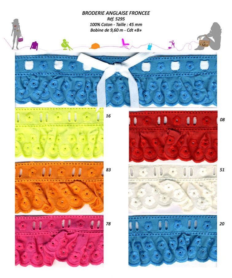 05295 100% Cotton, Ruffled Eyelet 45mm