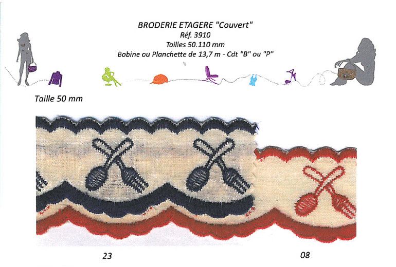 03910 Embroidered Scalloped Lace "Fork &