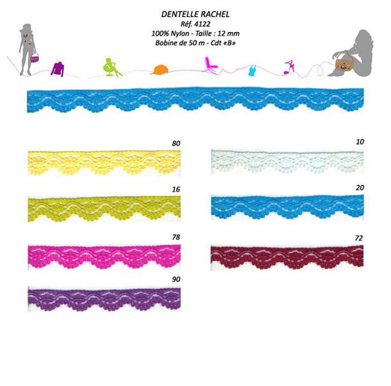 04122 100% Nylon Raschel Lace, 12mm