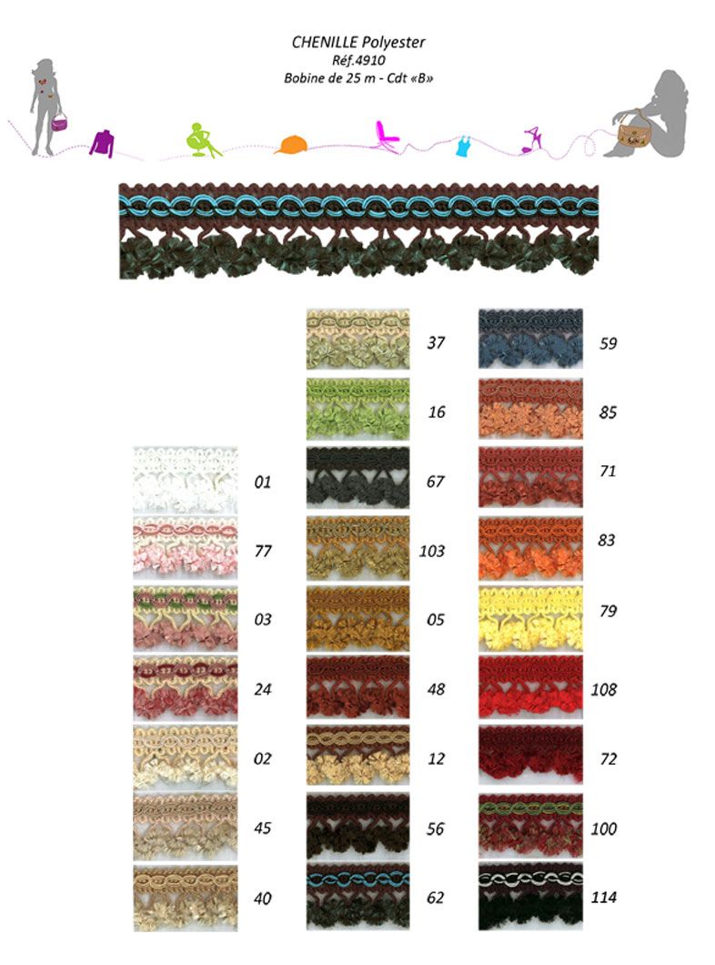 04910 Decorative Fringe