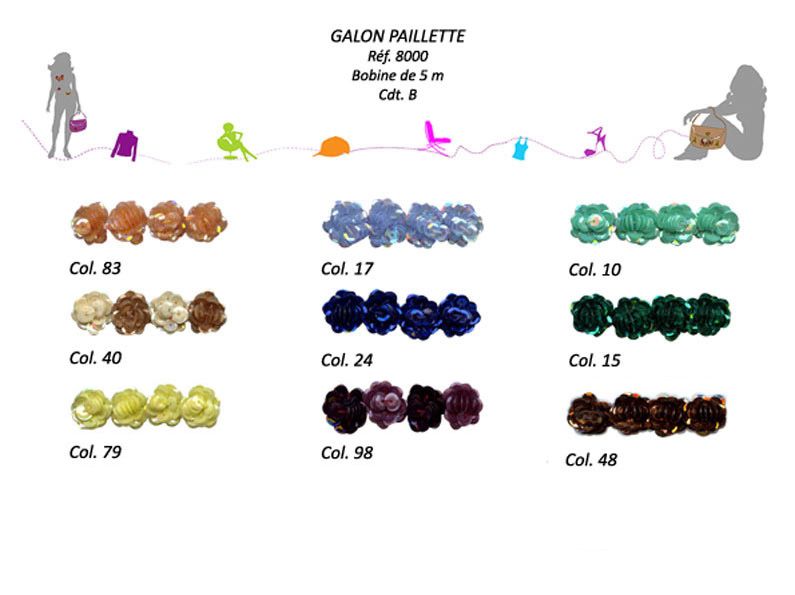 08000 Sequins Galon