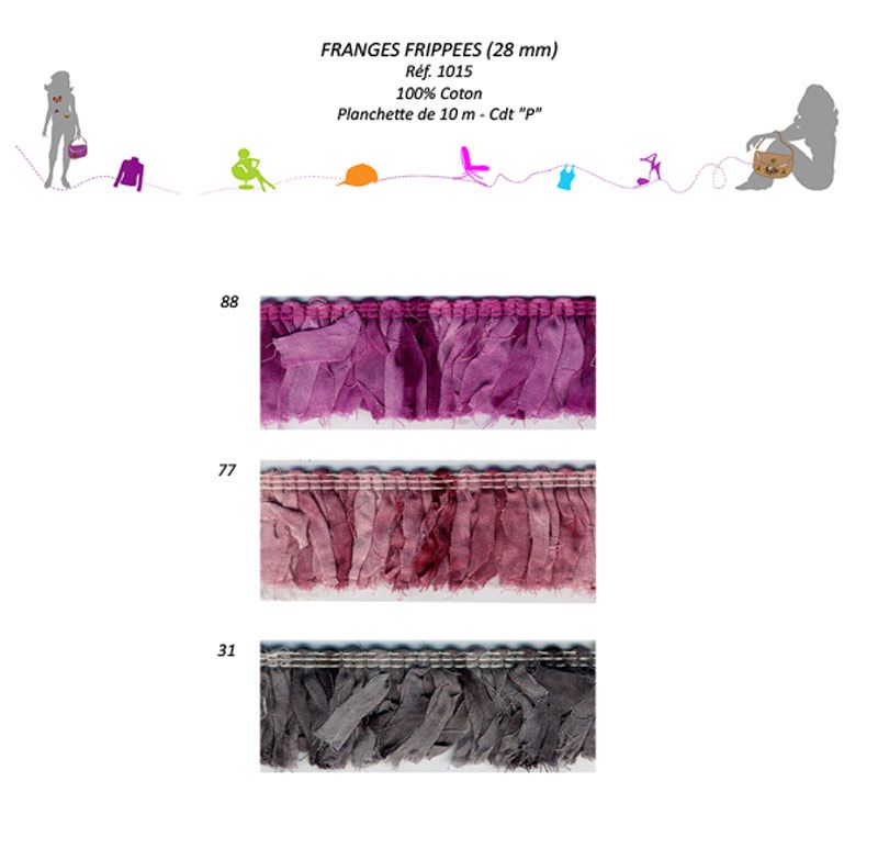 01015 Cotton Novelty Fringe