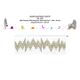 01933 Zig-Zag Studded Elastic Trim, 50mm