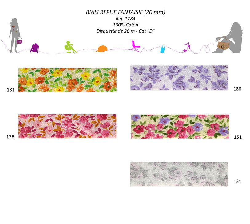 01784 Floral Print Bias, 20mm
