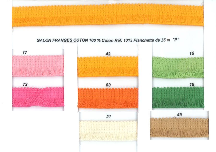 01013 100% Cotton Fringe, 3/4"