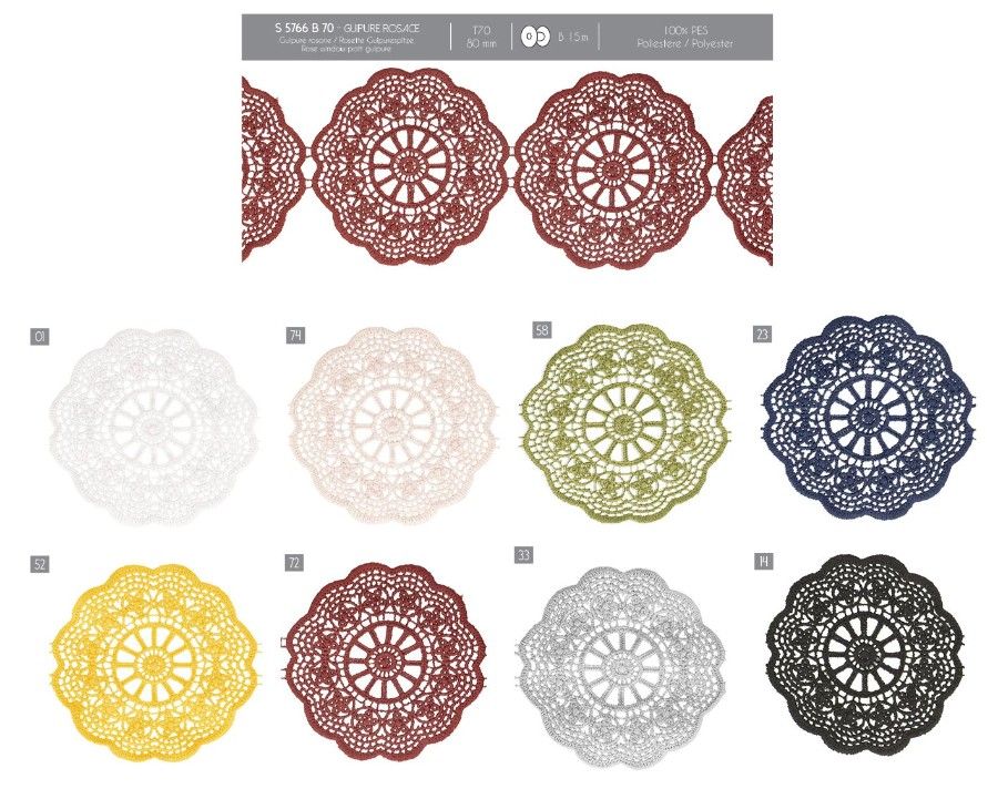 05766 Rose Window Guipure Lace, 80mm