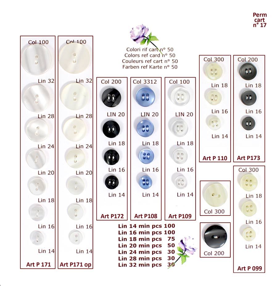 B0P099 Shirt Button 4-Hole
