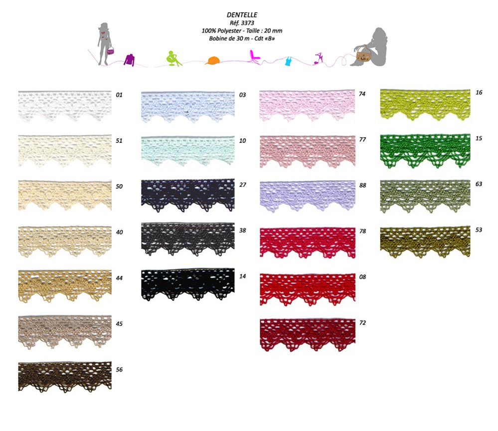 03373 100% Polyester Lace, 20mm